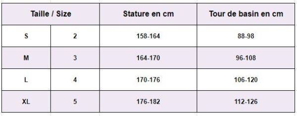 Guide des tailles des collants Gabriella