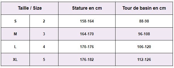 Guide des tailles des collants Gabriella